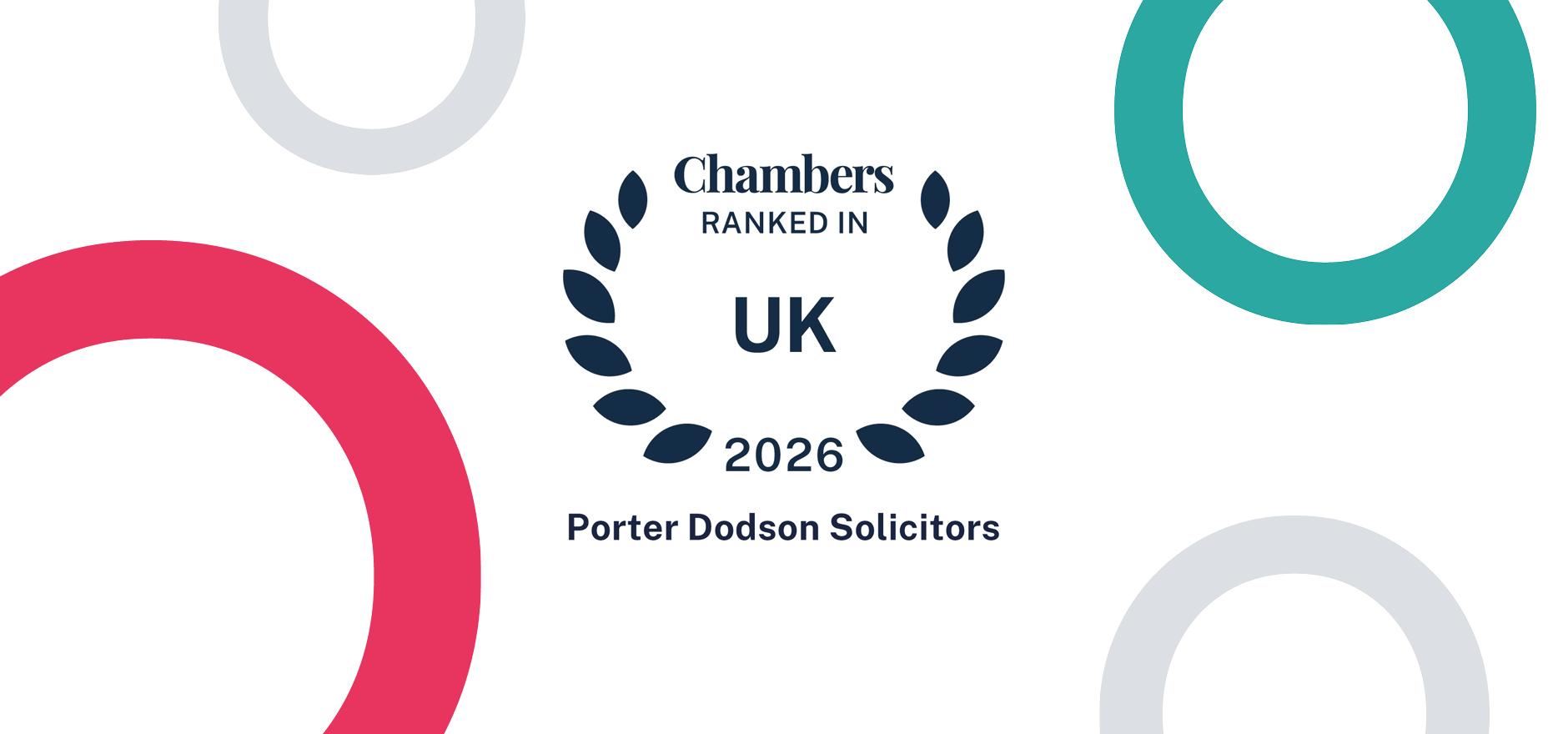 Porter Dodson celebrates recognition in Chambers and Partners UK Guide 2026